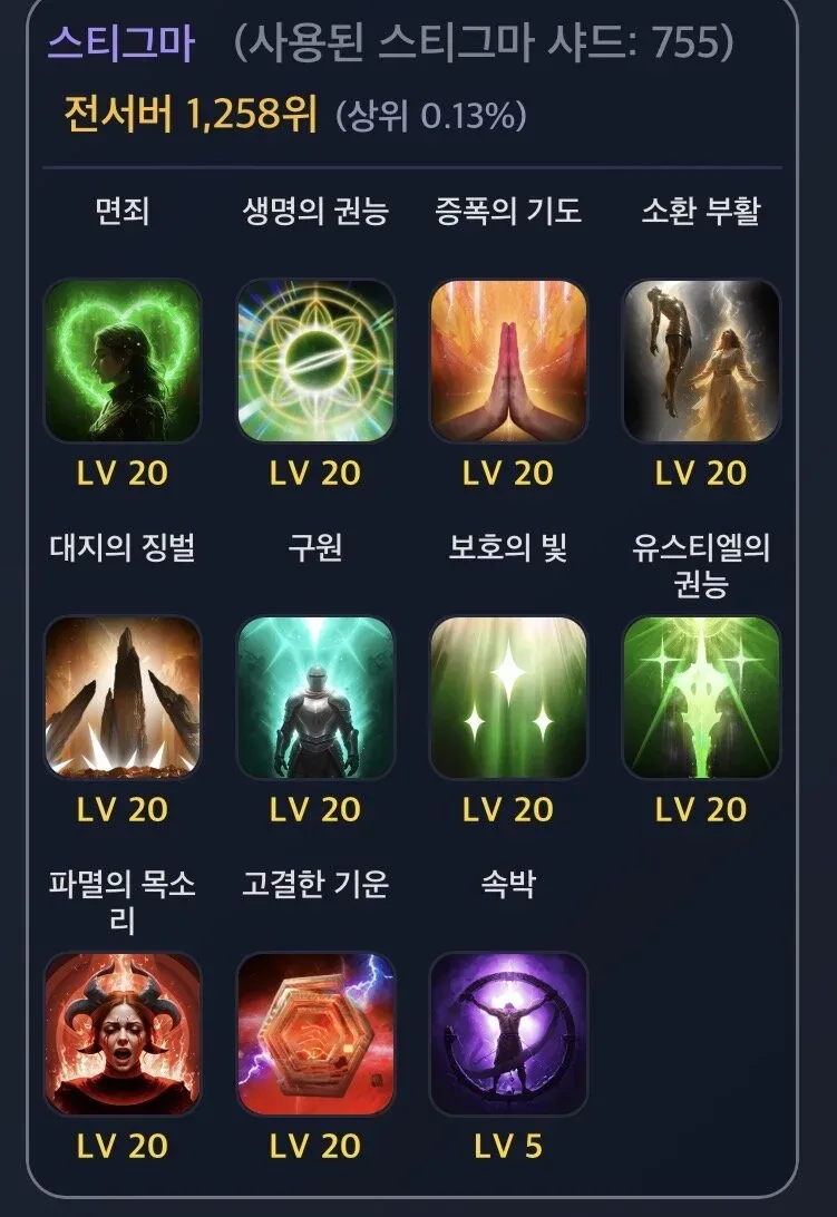 AION 2 Cleric Stigma panel with Earth Punishment, Prayer of Amplification, Light of Protection, and Noble Aura