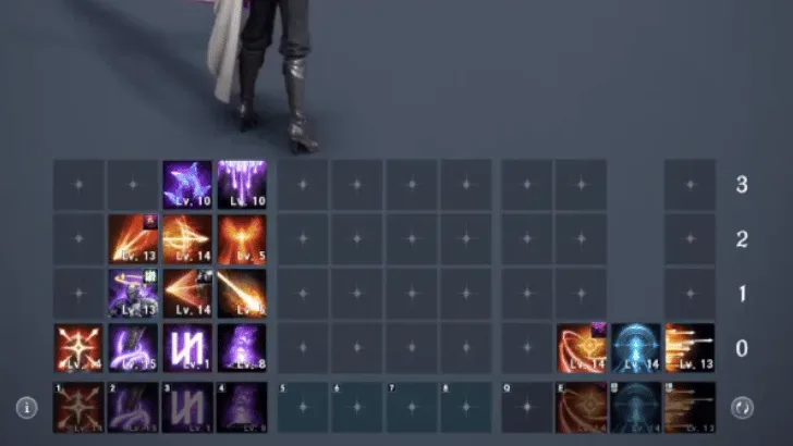 Ranger skill-bar and keybind layout